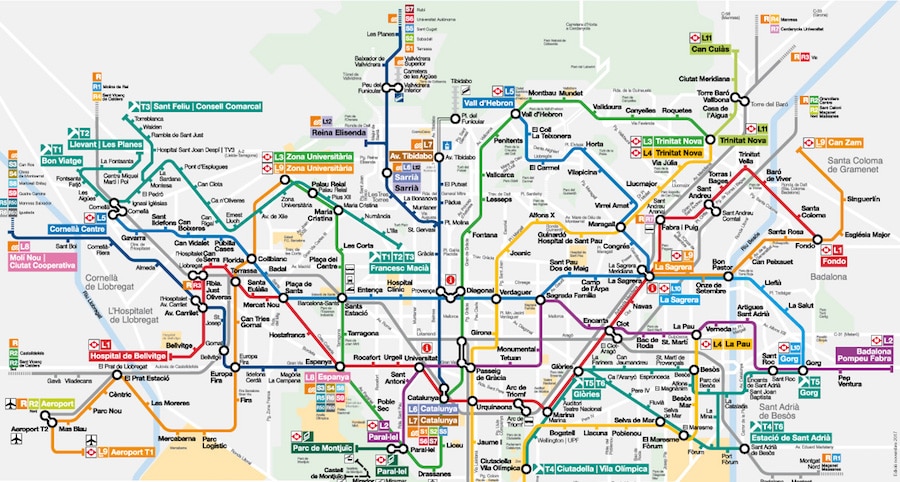 Getting around Barcelona : transport guide
